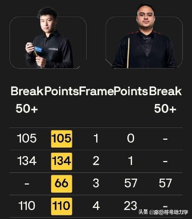 娱乐APP-比赛结果揭晓，出人意料的战绩取得惊人胜利的简单介绍